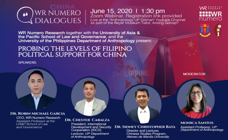 Probing the Levels of Filipino Political Support for China